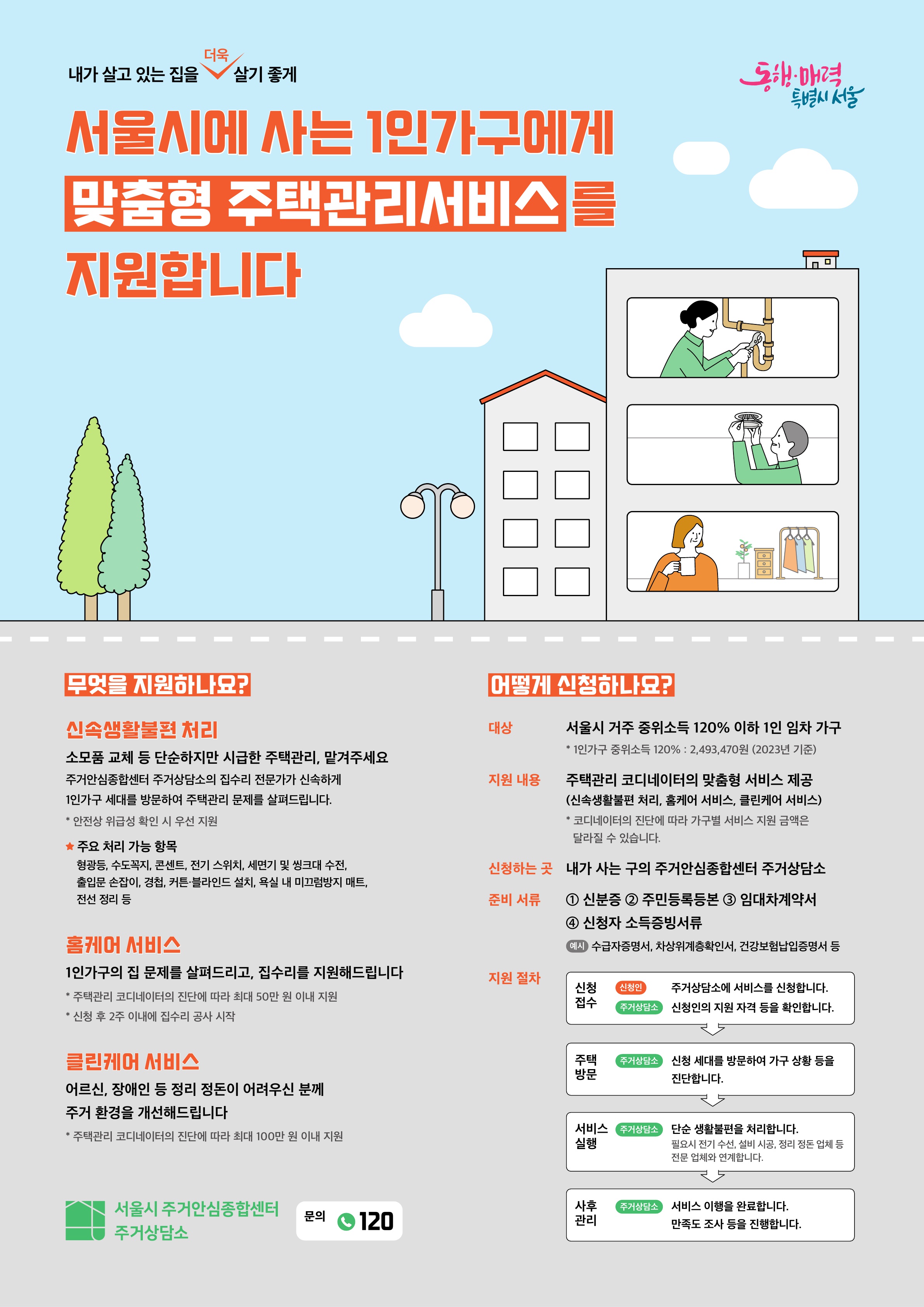1인가구 맞춤 주택관리서비스(예산소진, 마감)