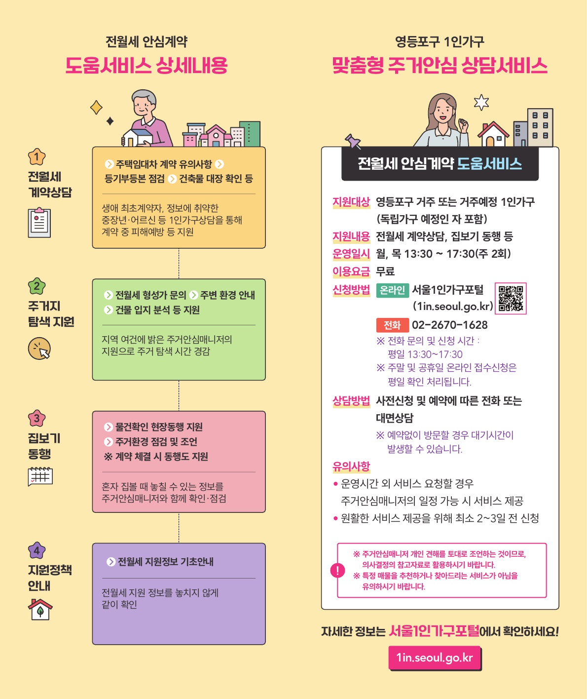 영등포구 1인가구 전월세 안심계약 도움서비스 안내