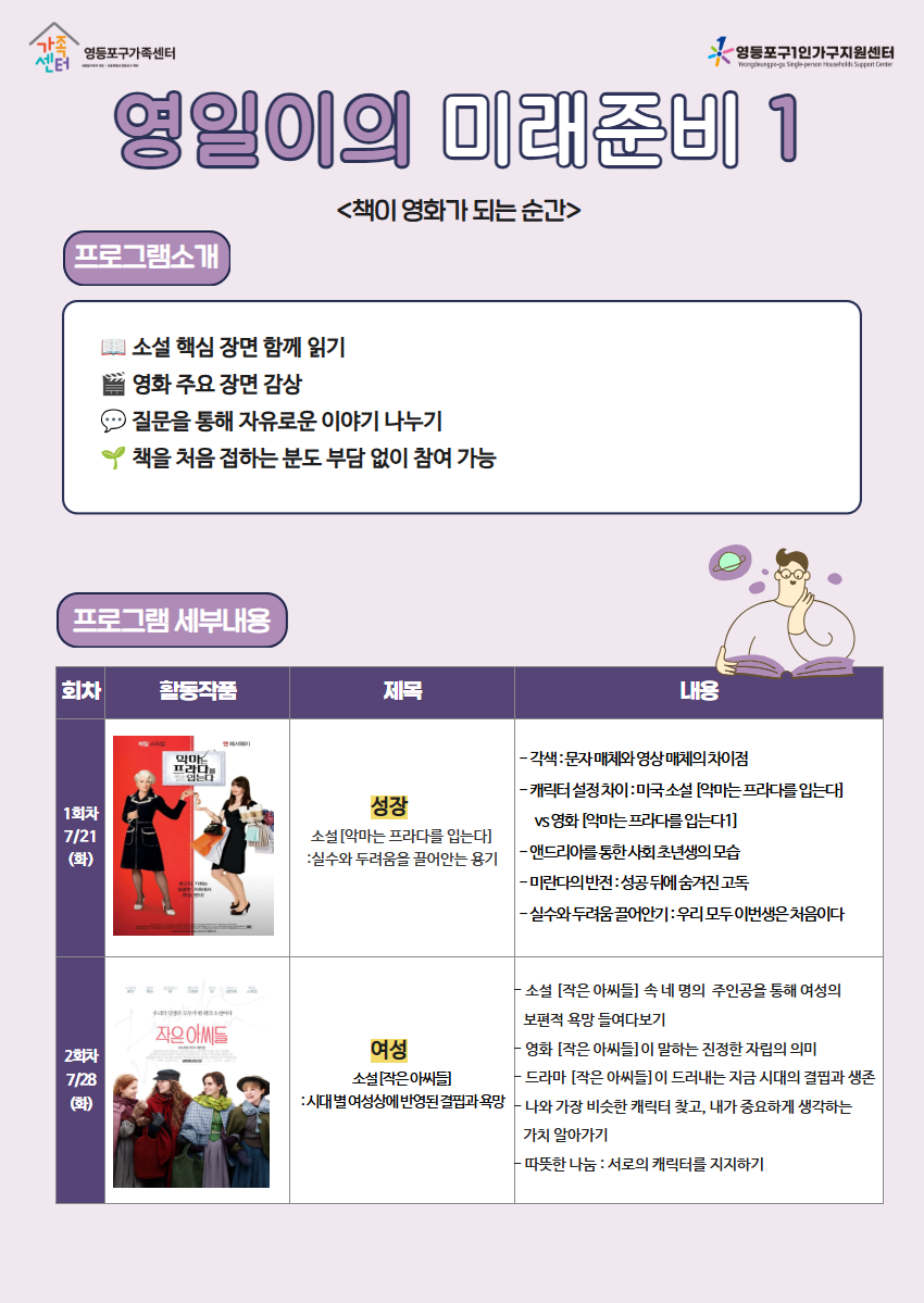 2026년 영일이의미래준비 1
