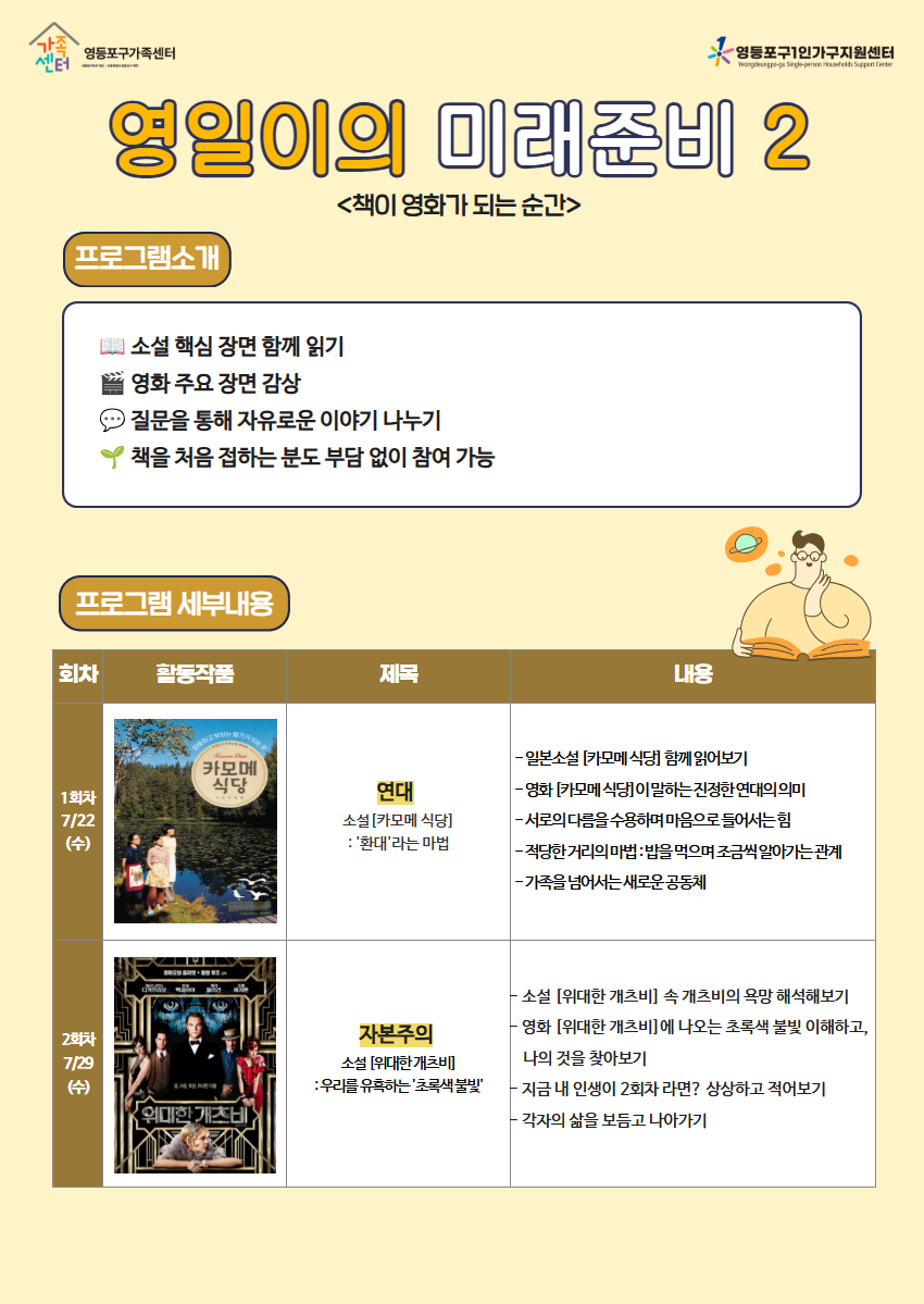 2026년 영일이의 미래준비2