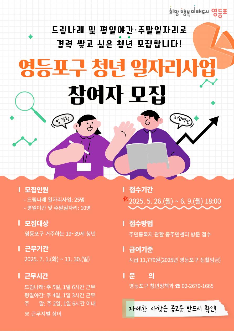 「2025년 하반기 청년 일자리사업(드림나래, 평일야간 및 주말)」 참여자 모집